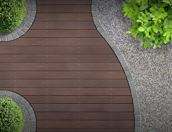 Estate management checklist